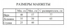 Аппарат для прессотерапии (лимфодренажа) SMARTWAVE 201